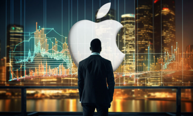 FintechZoom Apple Stock